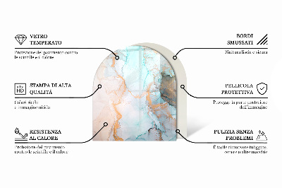 Płyta pod piec wolnostojący półowalna Geometryczne siatki w kształtach