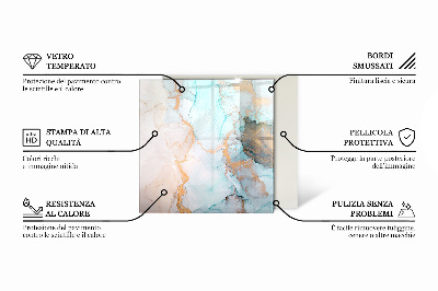 Szyba pod kozę sześciokątna Geometria w trzech wymiarach