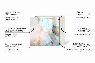 Szyba pod kominek sześciokątna Wzór inspirowany drewnem