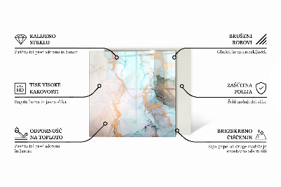 Szyba pod kozę sześciokątna Drewniany wzór w geometrycznym układzie