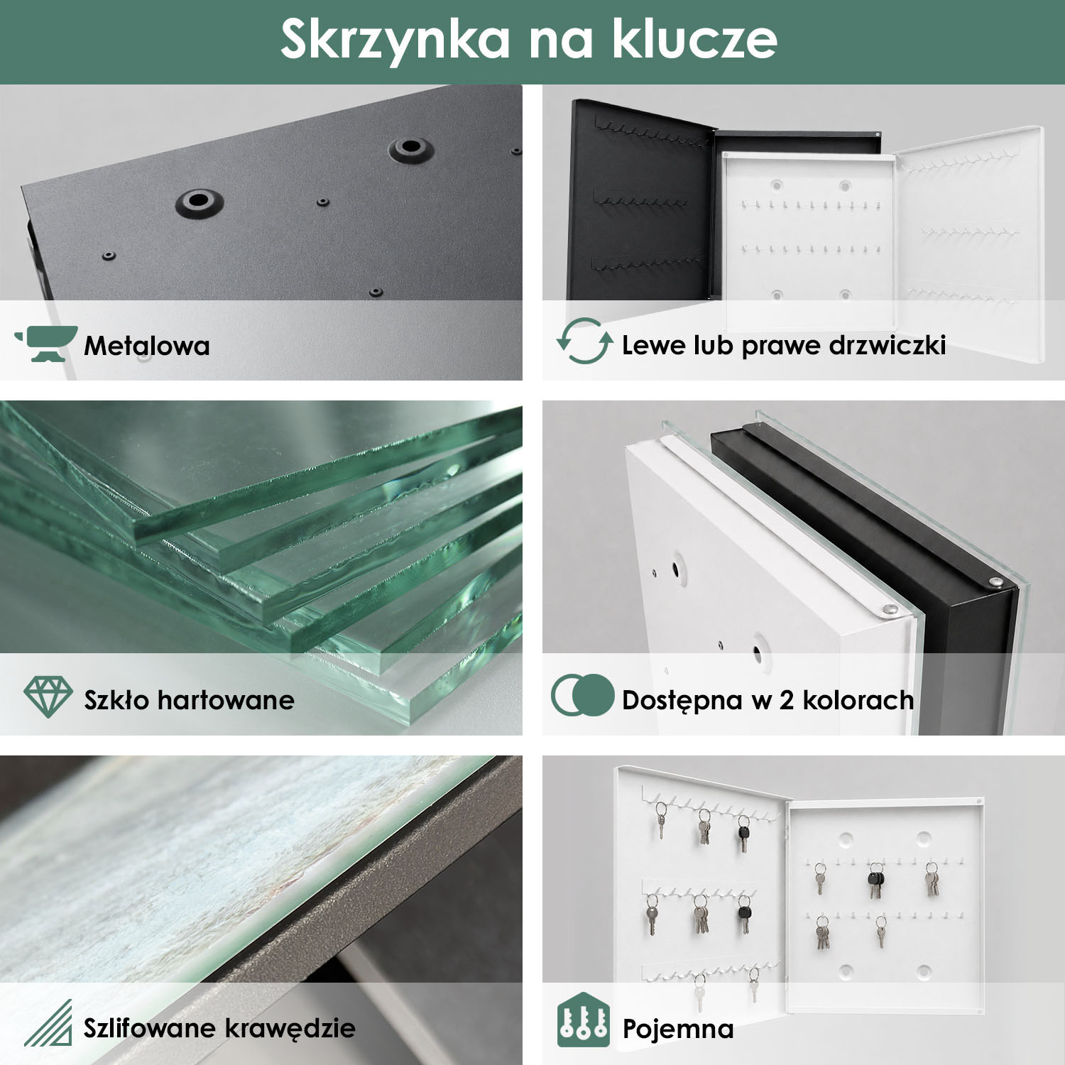 Infografika skrzynki na klucze